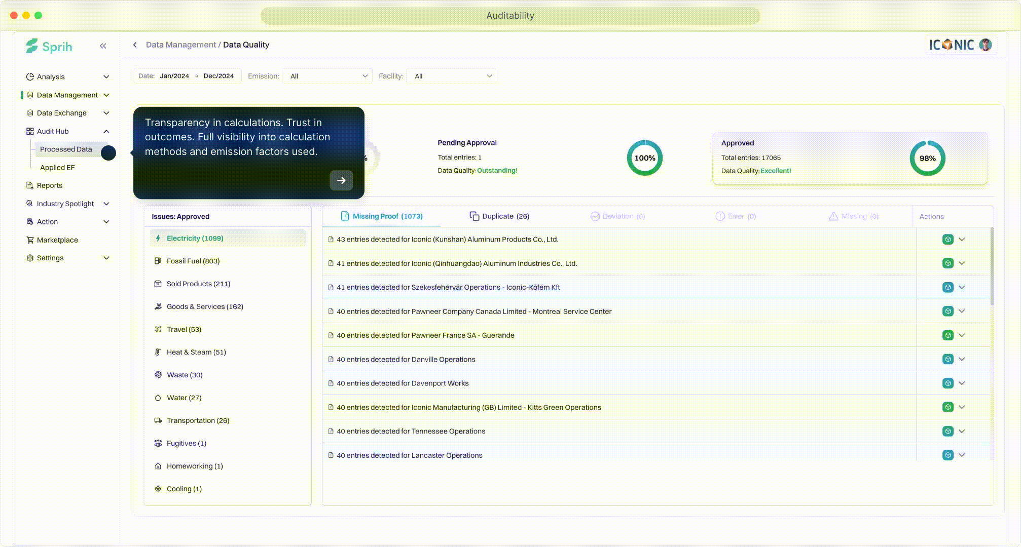 sustainability platform